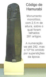 Código de Hamurabi Código de Hamurabi